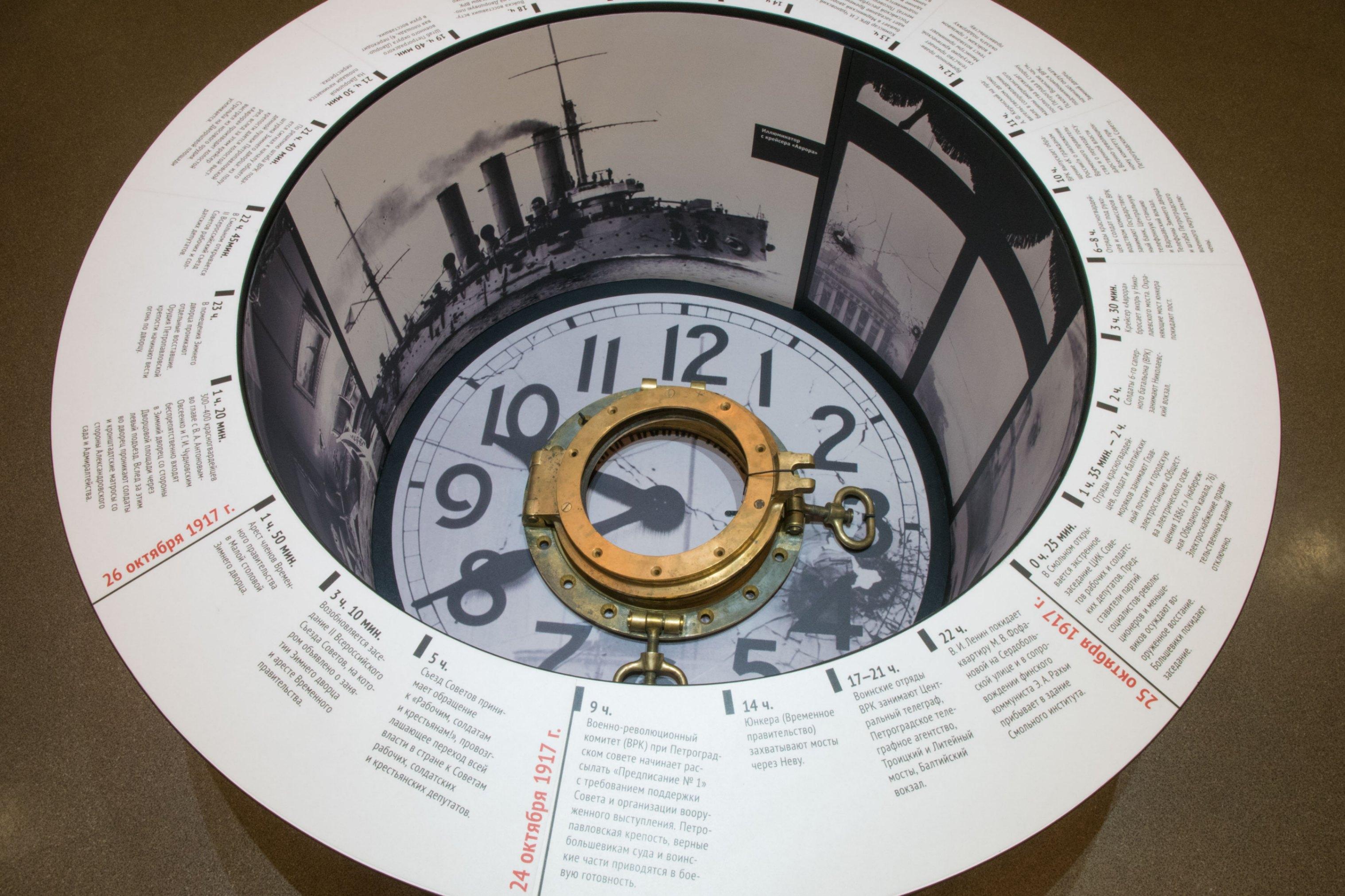 Архив учреждения