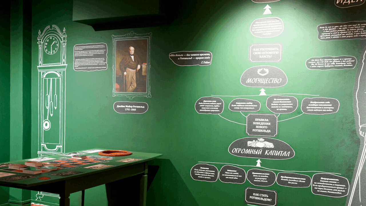 Архив Музея Достоевского