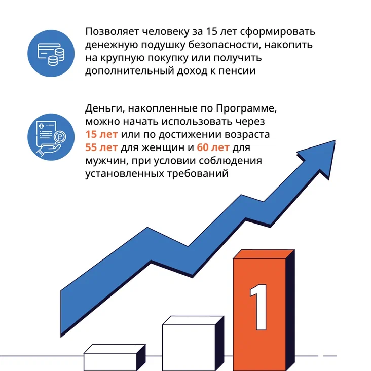 Культура финансов - тоже культура3