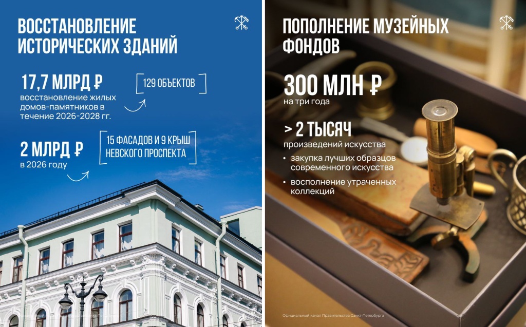 Правообладатель: Правительство Санкт-Петербурга. Правообладатель: Правительство Санкт-Петербурга.