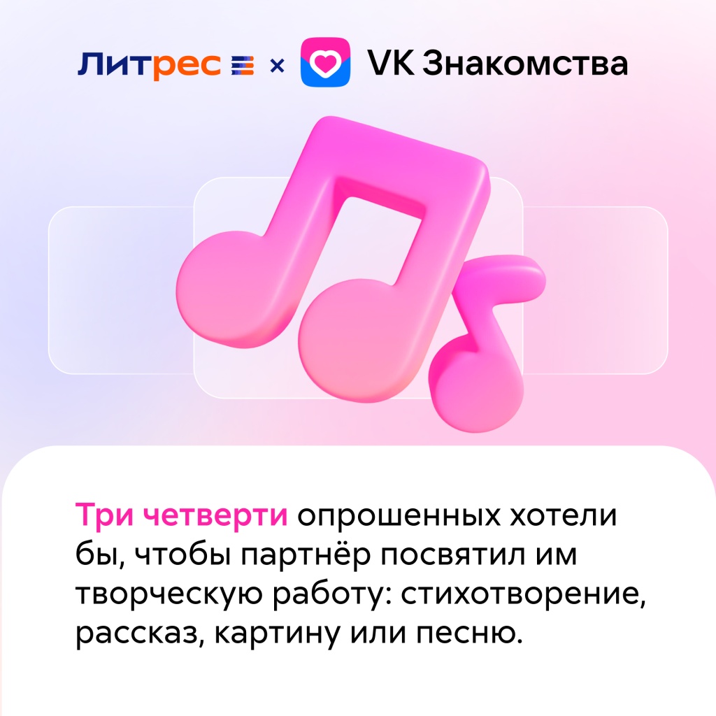 В онлайн-опросе приняли участие 2,7 тысячи респондентов в возрасте от 18 до 45 лет.