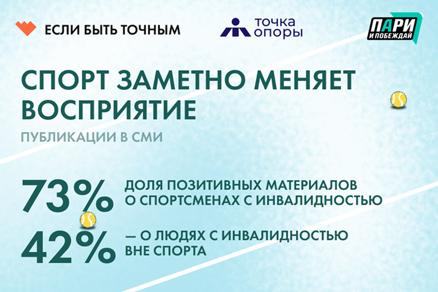 Правообладатель: БФ «Точка опоры». Правообладатель: БФ «Точка опоры».