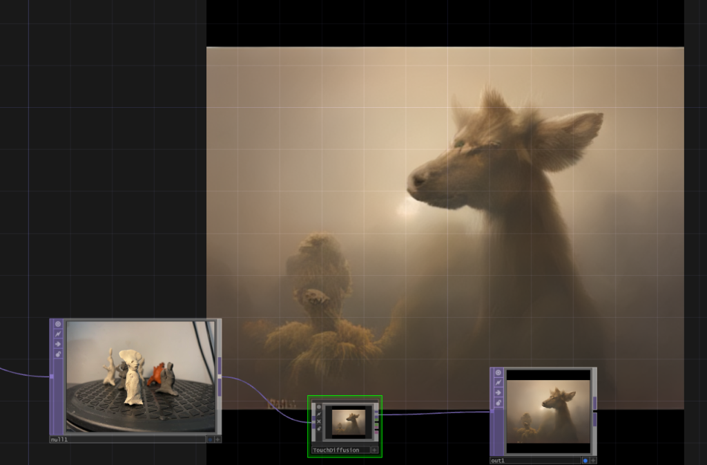 «Миф о Прометее».