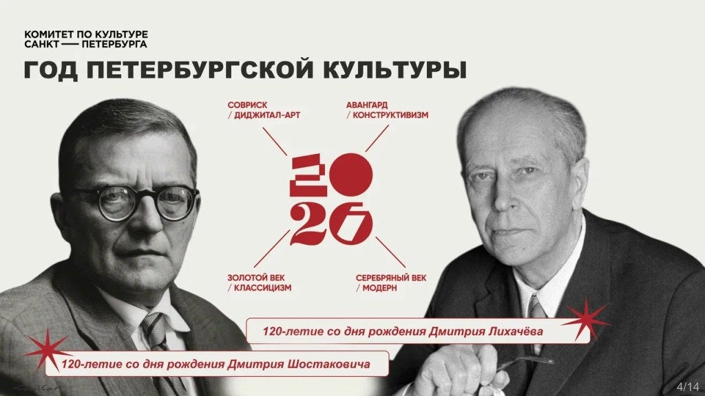 Правообладатель: Правительство Санкт-Петербурга, gov.spb.ru. Правообладатель: Правительство Санкт-Петербурга, gov.spb.ru.
