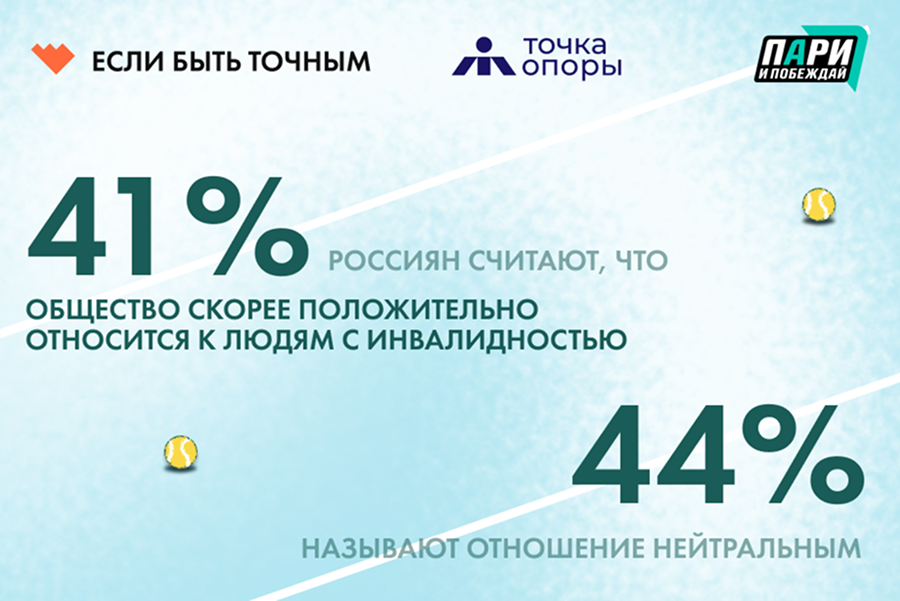 Правообладатель: БФ «Точка опоры». Правообладатель: БФ «Точка опоры».