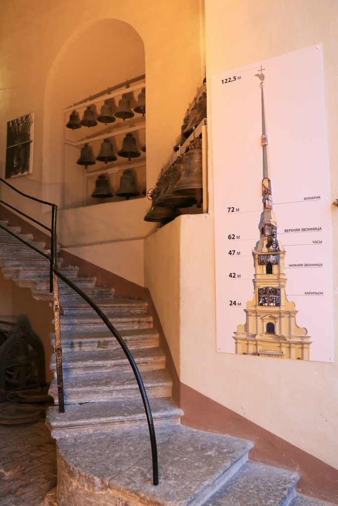 В ходе экскурсии слушатели познакомятся с историей Ангела, венчающего шпиль Петропавловского собора.