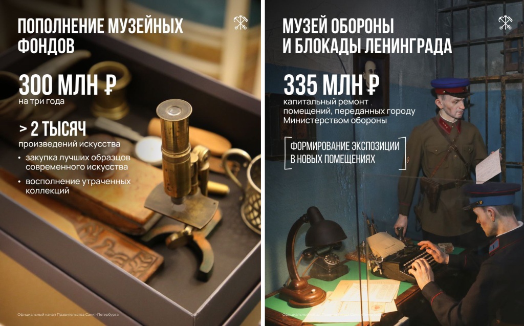 Правообладатель: Правительство Санкт-Петербурга. Правообладатель: Правительство Санкт-Петербурга.