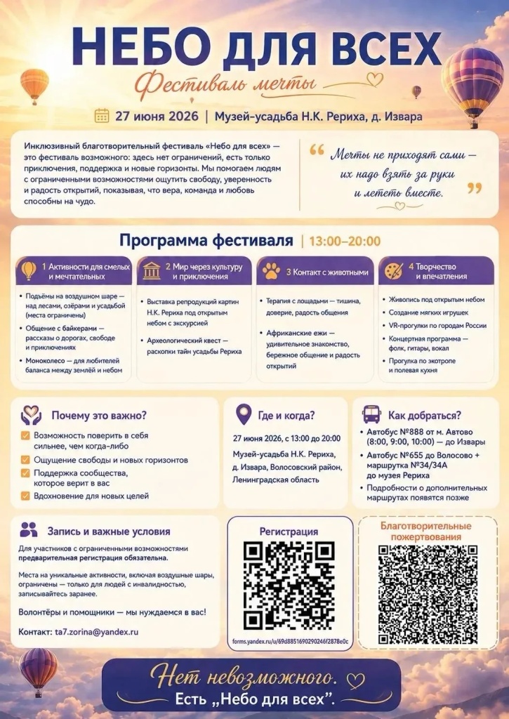 Правообладатель: благотворительный фестиваль «Небо для всех».