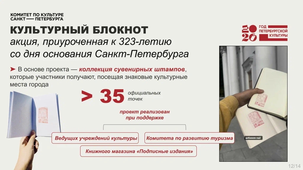 Правообладатель: Правительство Санкт-Петербурга, gov.spb.ru. Правообладатель: Правительство Санкт-Петербурга, gov.spb.ru.
